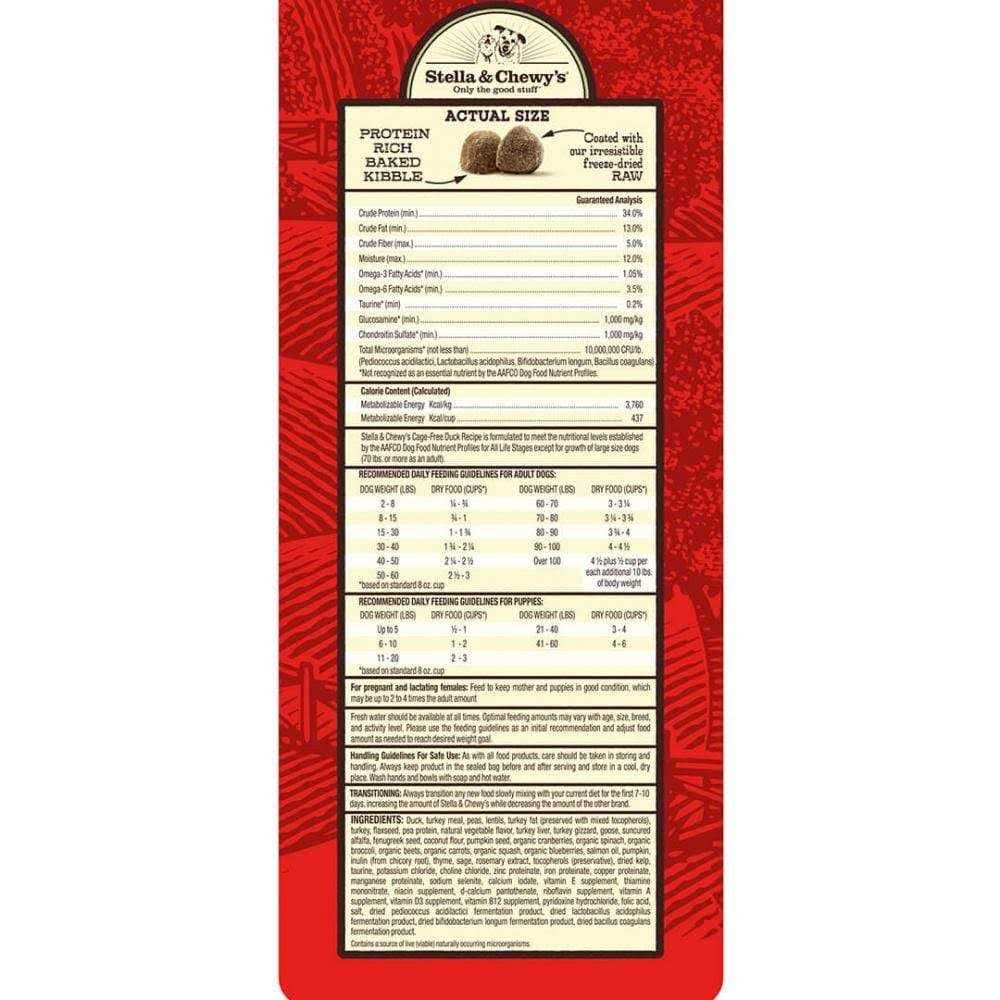 Duck Raw Coated Kibble Dog Food U15166