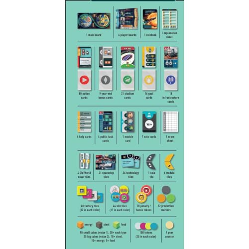 Strategy Board Game, 1-4 Players, 90-120 Min Y8378