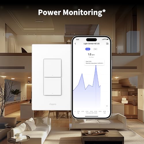 Smart Light Switch 2 Buttons 2 Channels R2731