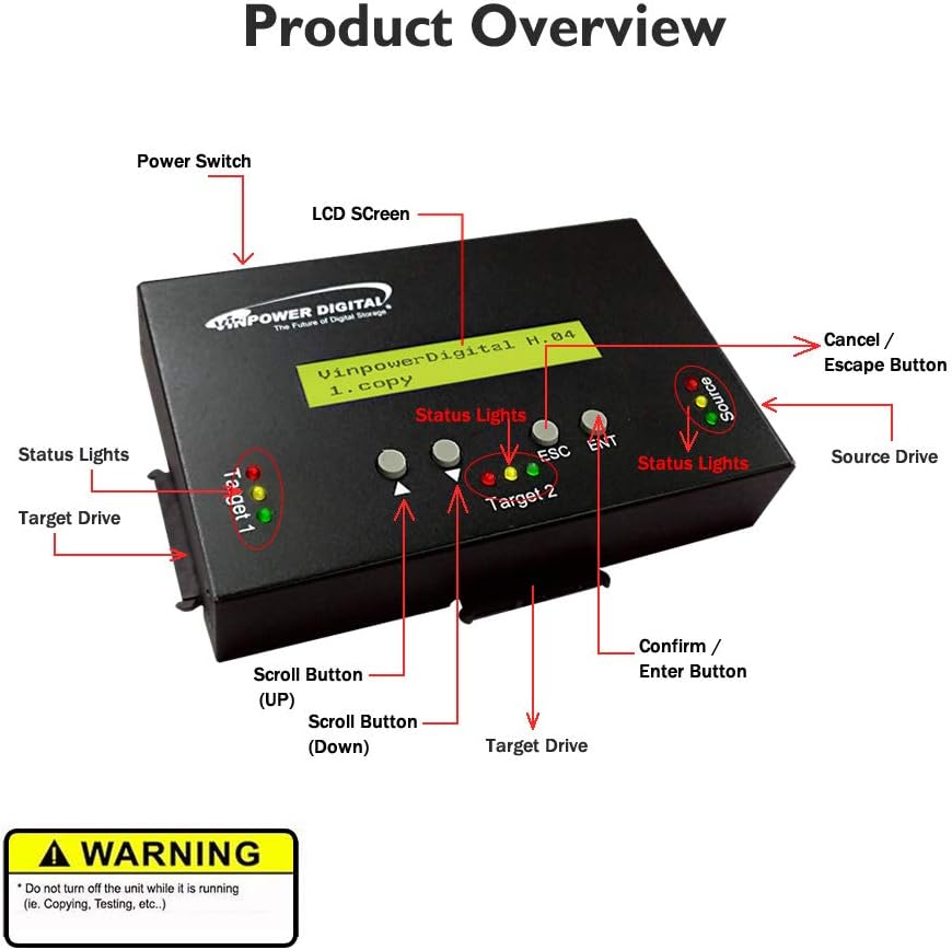 1:2 SATA HDD SSD Clone Duplicator Sanitizer W865