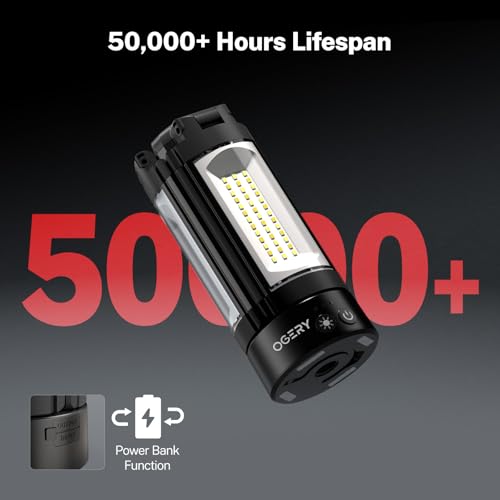 Rechargeable 10000mAh 2200 Lumens Dimmable Camping Light with Stand E37160