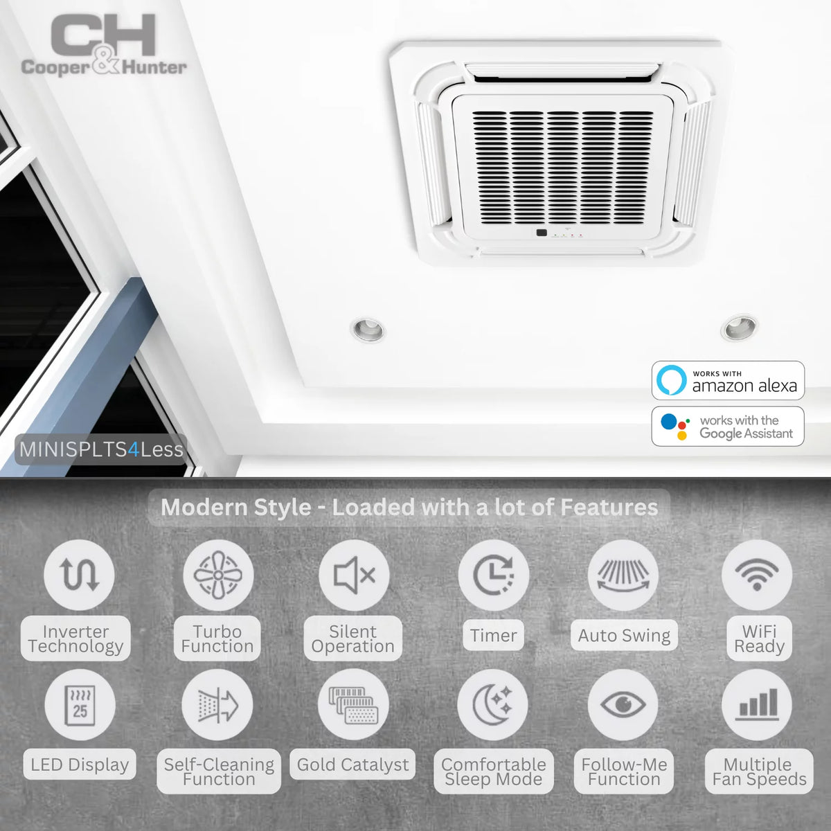 36000 BTU 230V Dual 2 Zone Mini Split Heat Pump Air Conditioner E16341