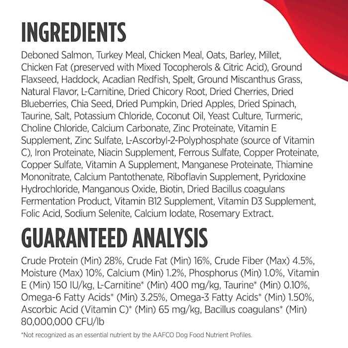 Salmon Dry Dog Food R34621