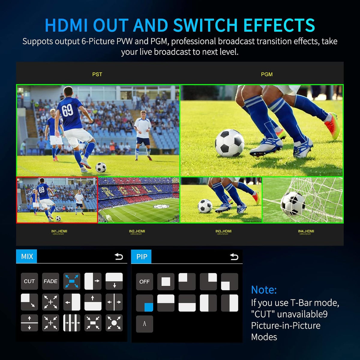 Multi Camera Video Mixer Switcher with 5.5 inch LCD Touch Screen A565
