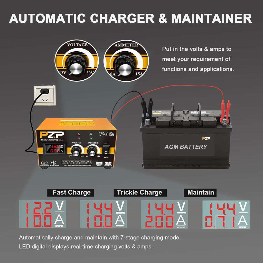 12V/24V Manual Battery Charger U818