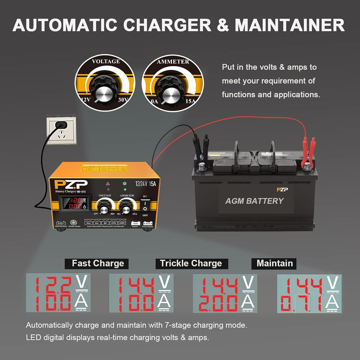 12V/24V Manual Battery Charger U818