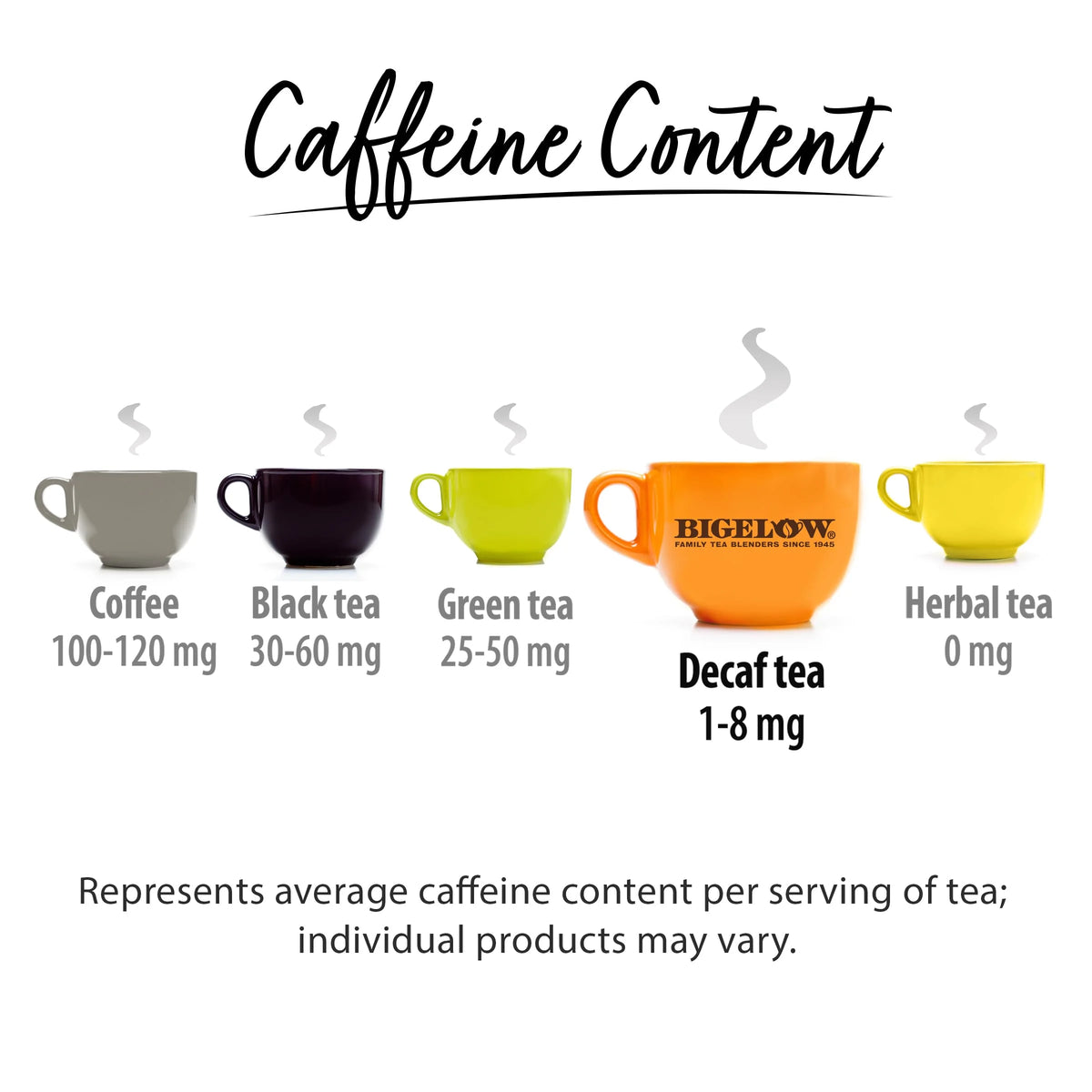 Decaffeinated Black Tea 20 Bags D189809