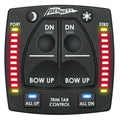 Bolt Control with Indicator Lights Z939967