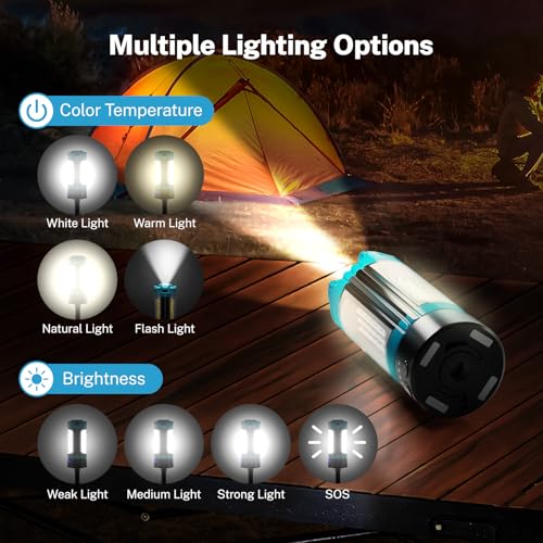 Rechargeable 10000mAh 2200 Lumens Dimmable Camping Light with Stand E37160