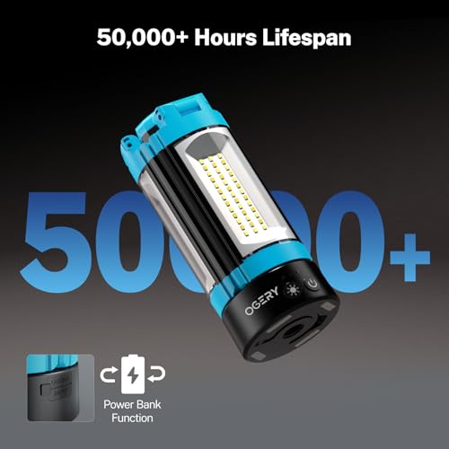 Rechargeable 10000mAh 2200 Lumens Dimmable Camping Light with Stand E37160