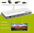 4X1 4K HDMI/DVI Video Wall Controller K44994