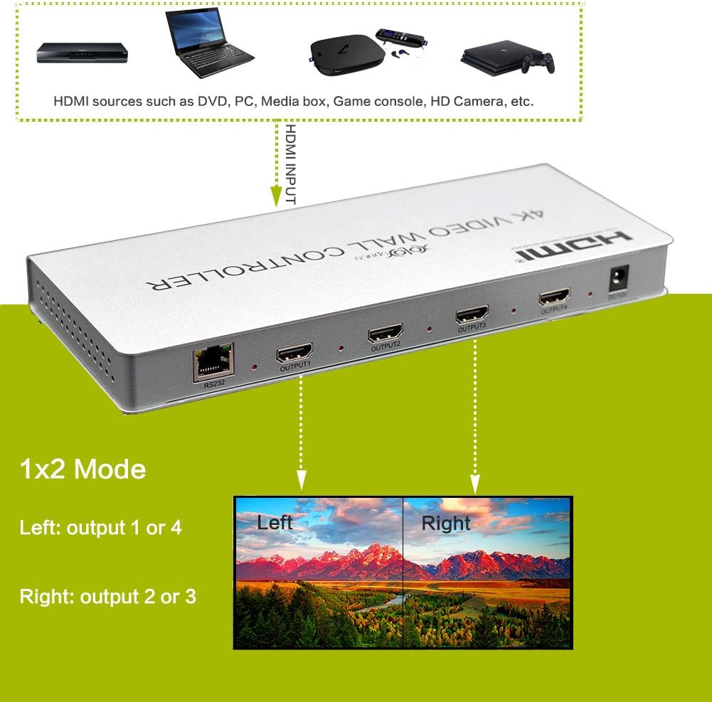 4X1 4K HDMI/DVI Video Wall Controller K44994