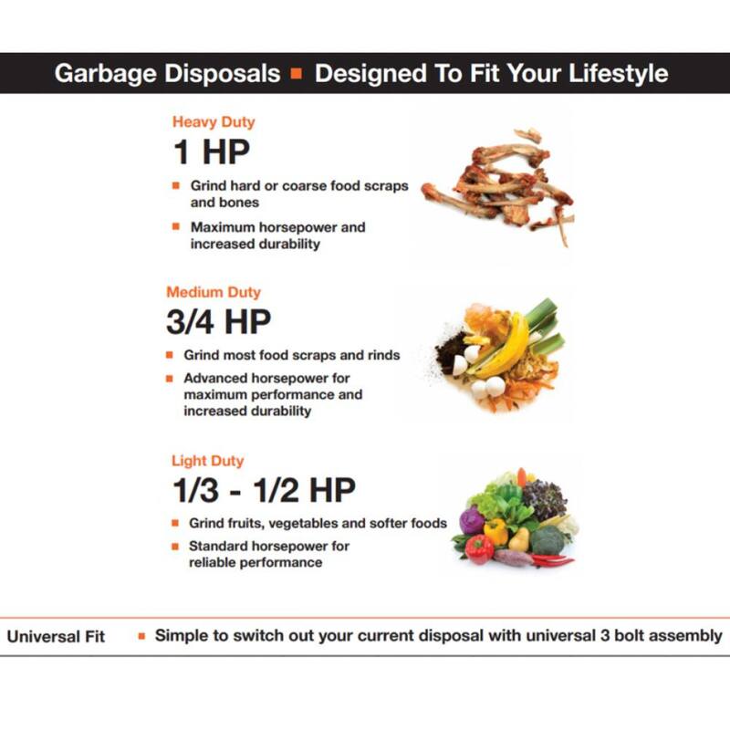 1/3 hp Continuous Feed Garbage Disposal with Power Cord E86806