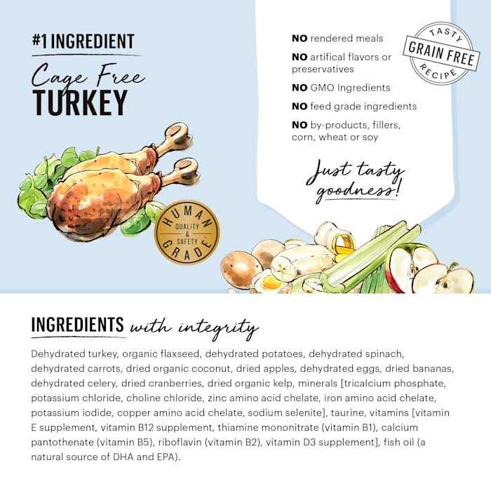 Dehydrated Grain Free Turkey Dog Food K5024