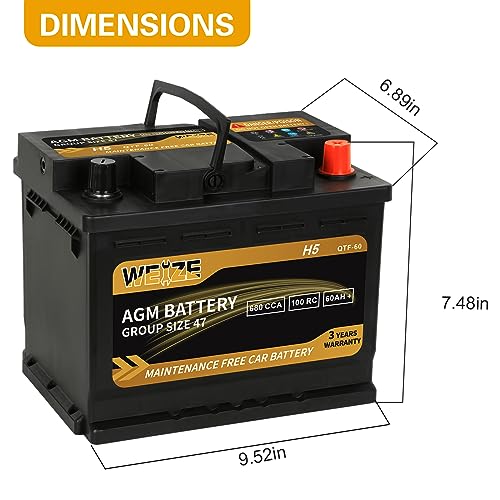BCI Group 24F AGM Automotive Battery, 120RC, 710CCA L27682