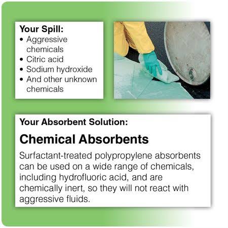 Spill Kit V25640