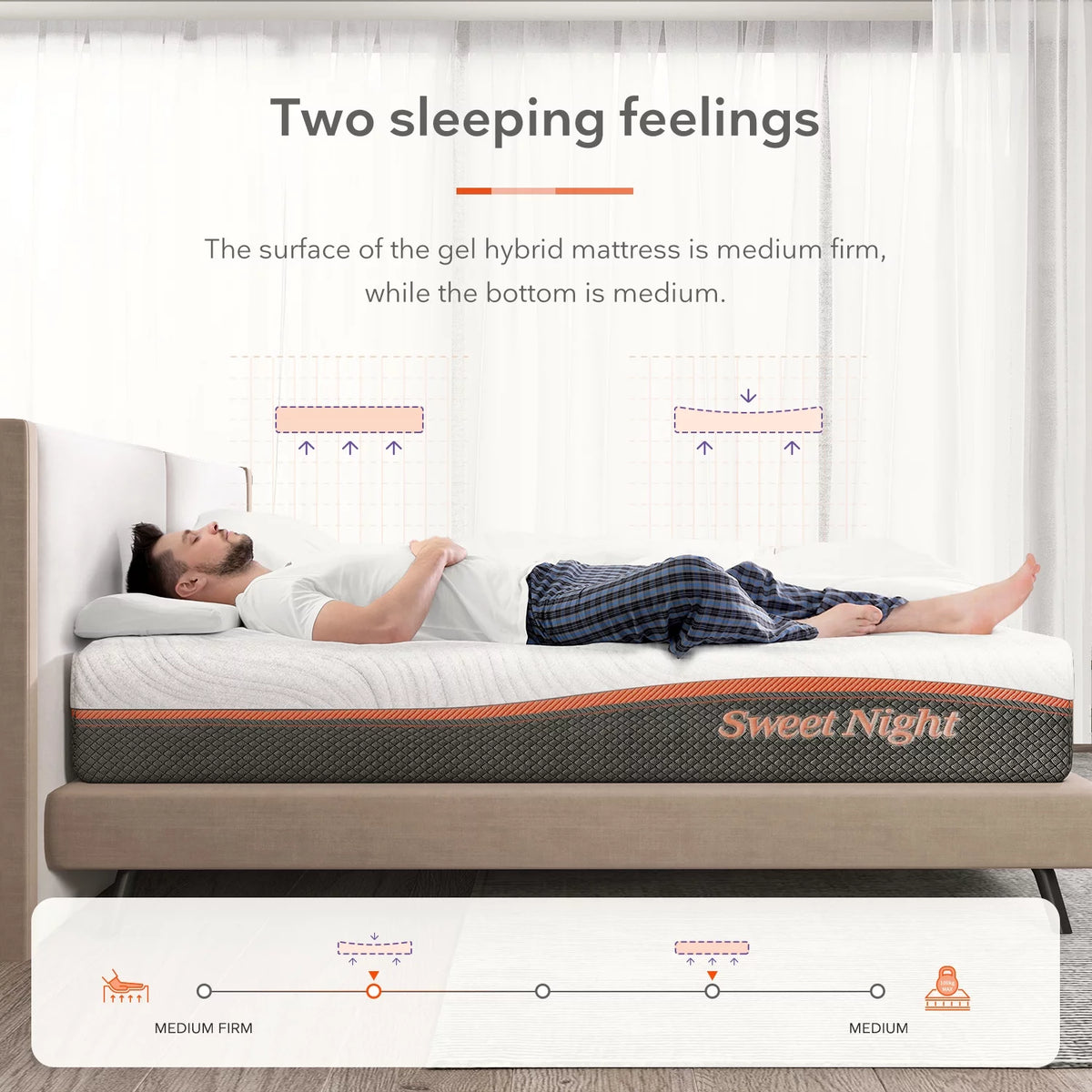 10 Inch Queen Memory Foam Pocket Spring Hybrid Mattress L8285