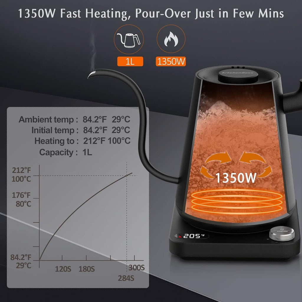 Charcoal Black Electric Gooseneck Coffee Kettle Q49692