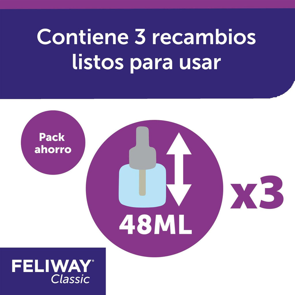 48ml Refill E49273