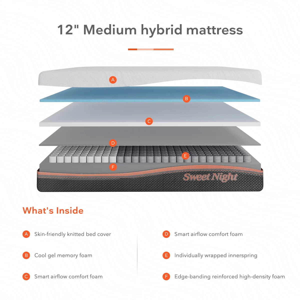 10 Inch Queen Memory Foam Pocket Spring Hybrid Mattress L8285