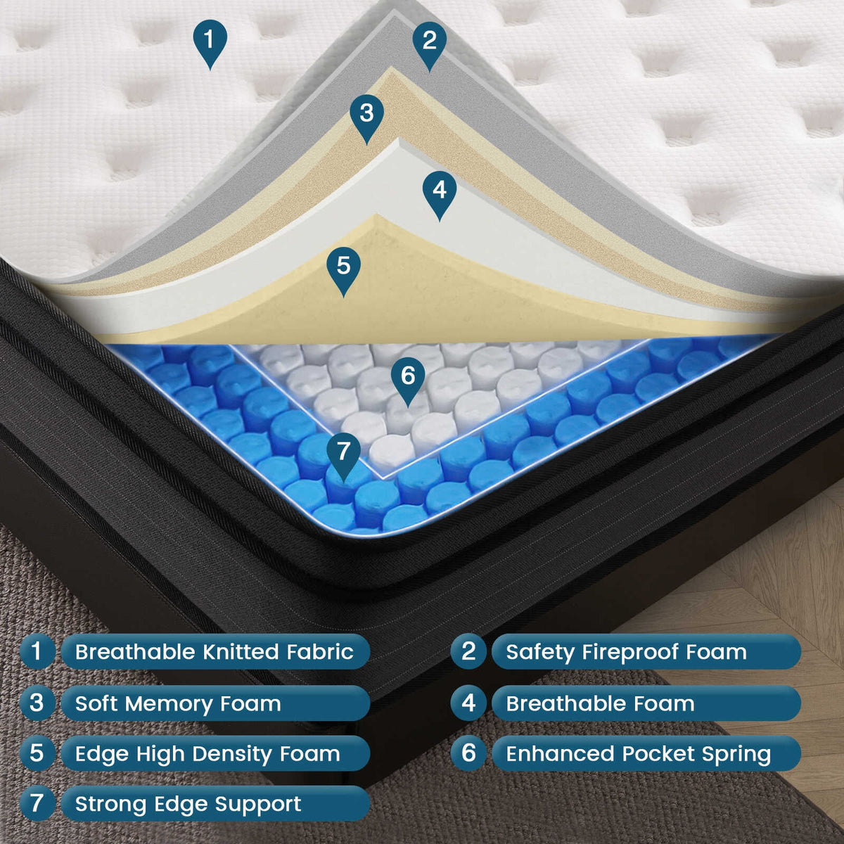 10 Inch Memory Foam Hybrid Twin Mattress B853