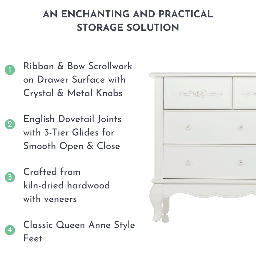7 Drawer Double Dresser C854724