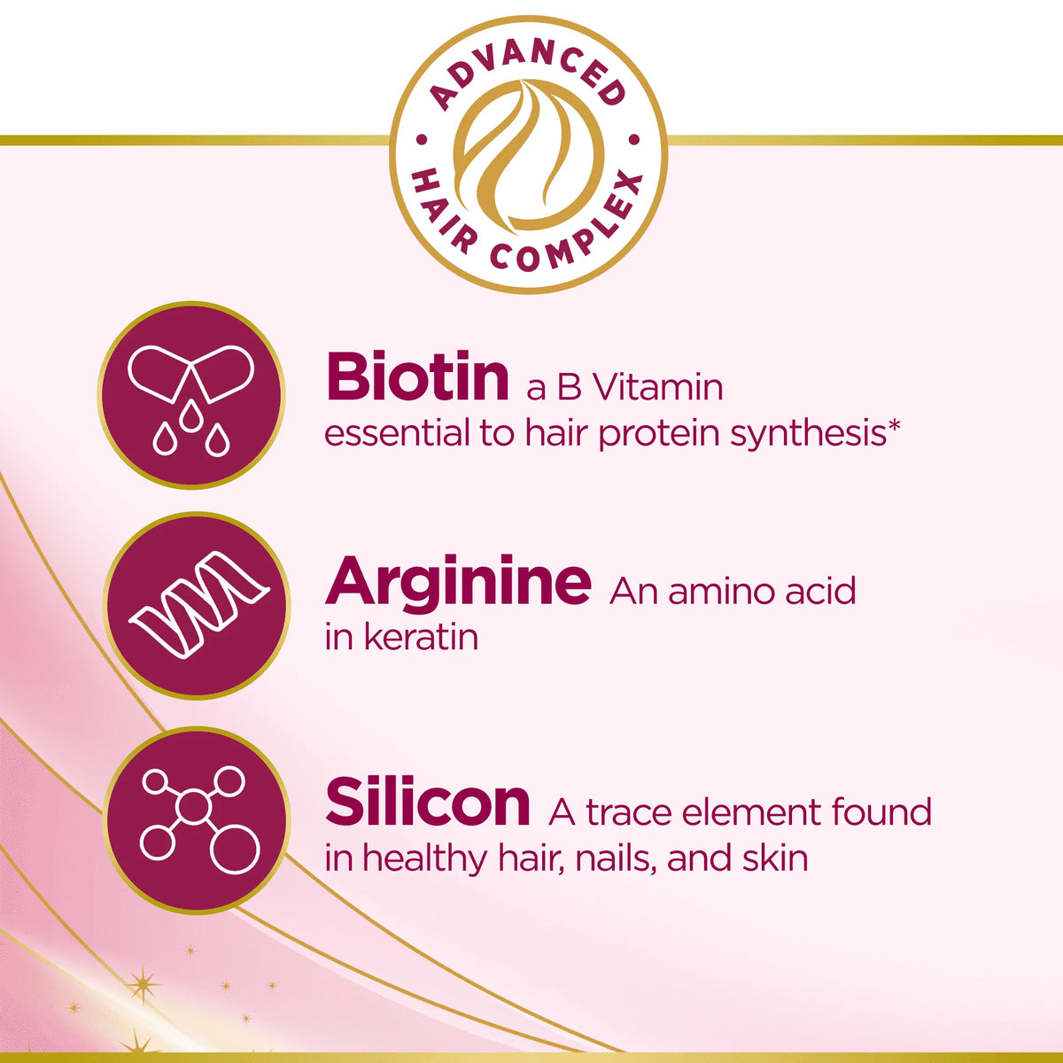 30 Capsules Hair Growth Supplement with Biotin A487480