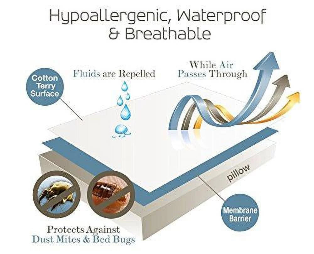 Hypoallergenic Waterproof Zippered Pillow Protector Standard Size D74414