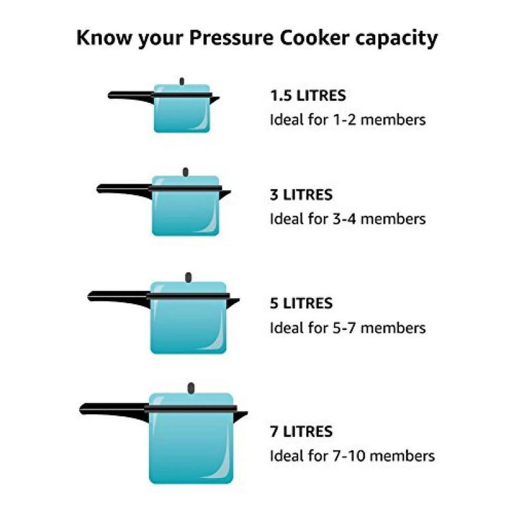 Aluminum Classic Pressure Cooker J6075