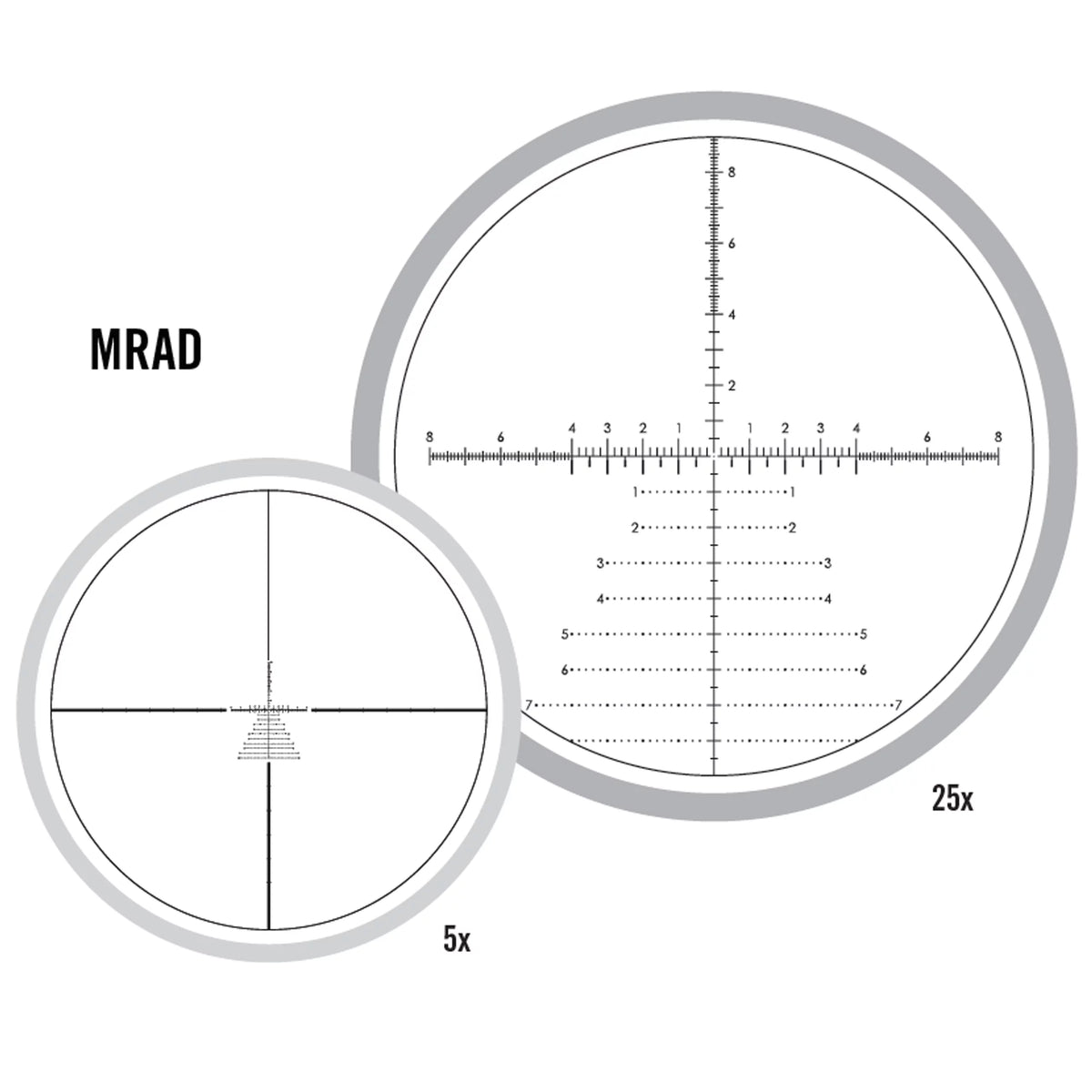 5-25x56 First Focal Plane Riflescope I7448