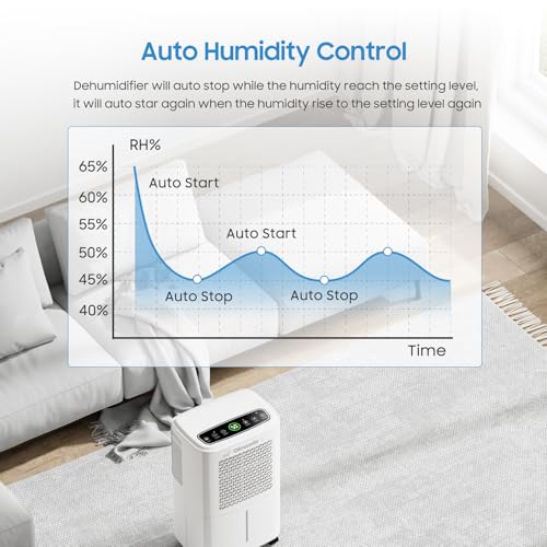 34 Pints Portable Dehumidifier with Drain Hose T4391
