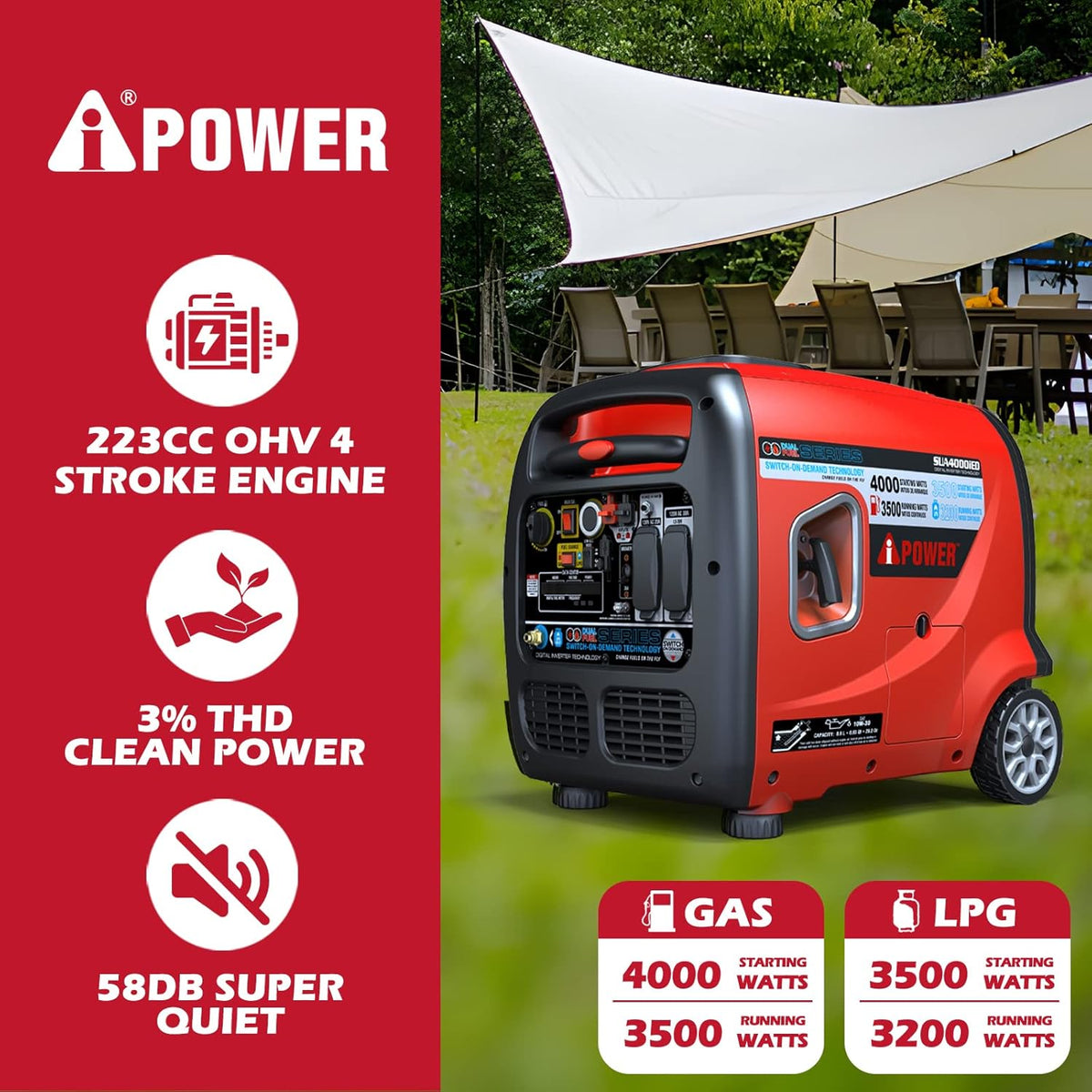 4000 Watt Portable Inverter Generator Gas & Propane Powered X2450