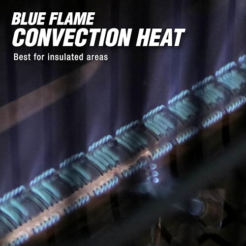 30,000 BTU Blue Flame Propane Heater U580