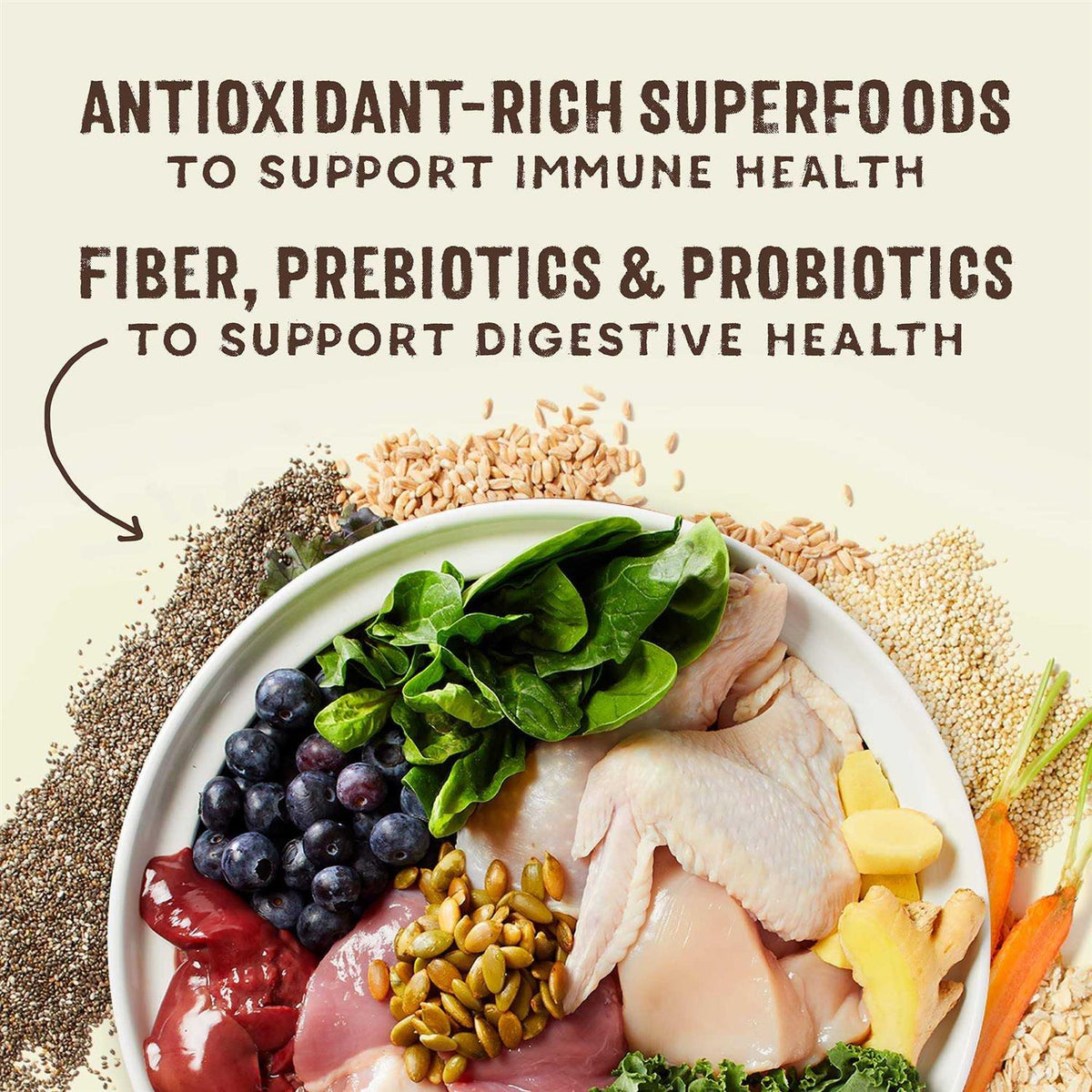 Cage Free Chicken & Duck Recipe with Superfoods S1854