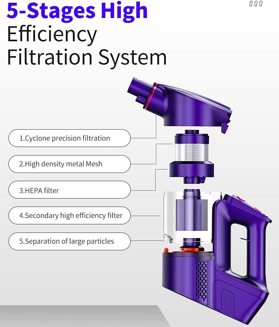 Purple Cordless Stick Vacuum Cleaner P896
