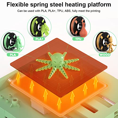 3D Printer with Wi-Fi Cloud Printing, Auto Leveling, Heated Spring Steel Build Plate D6550
