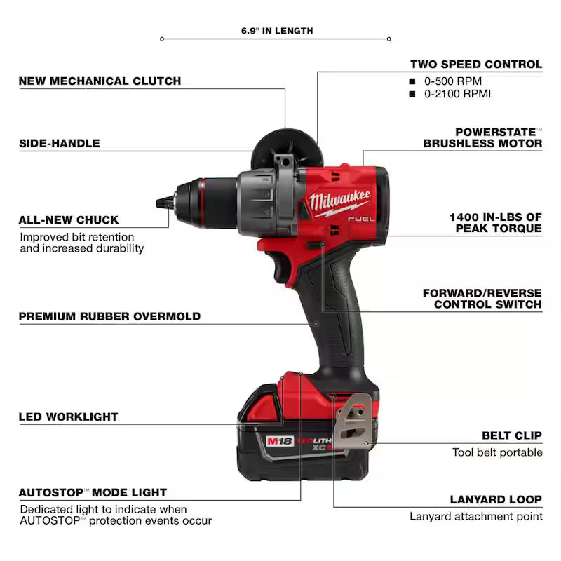 18-V Li-Ion Brushless Cordless Hammer Drill/Impact Driver Combo Kit (2-Tool) with Bi-Metal Hole Saw Set (11-Piece) I644420