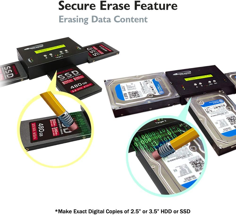 1:2 SATA HDD SSD Clone Duplicator Sanitizer W865