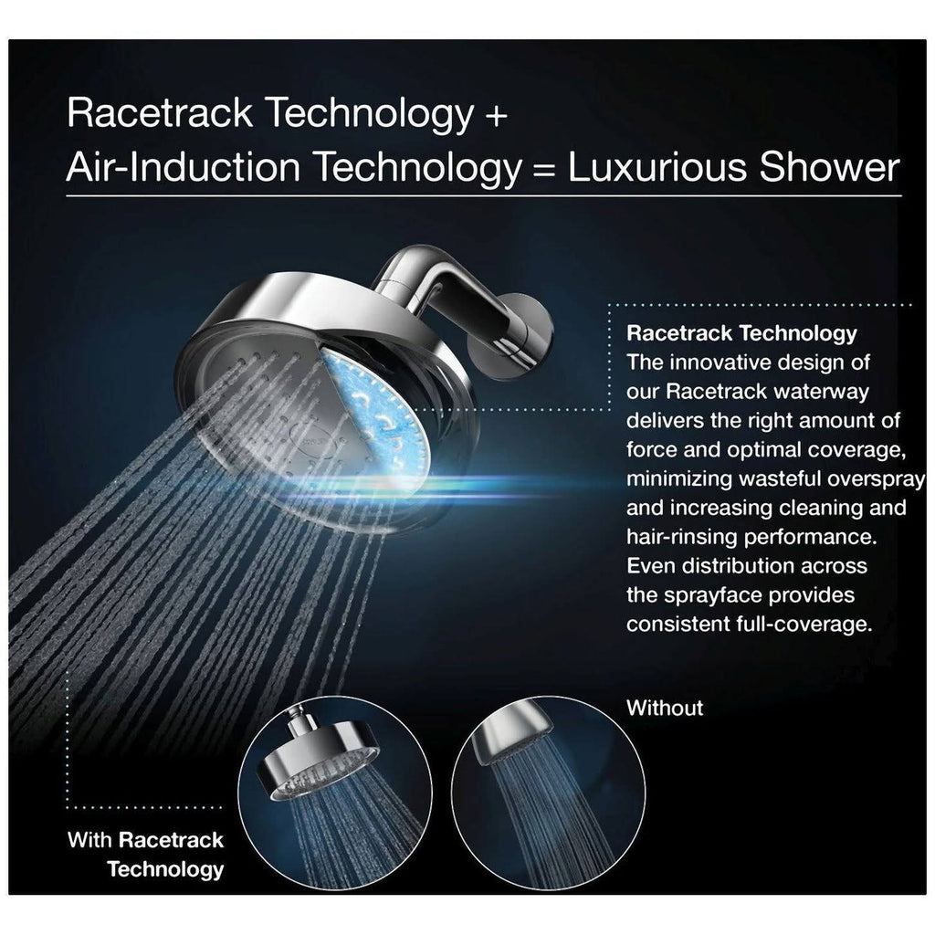 Vibrant Polished Nickel Single Function Shower Head J64917