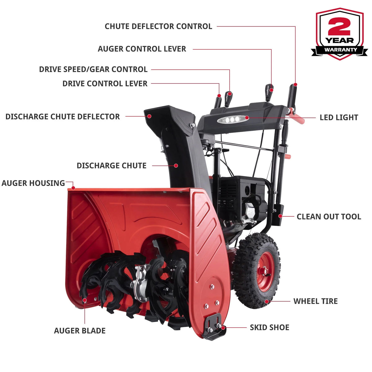24 in. Two-Stage 212CC Self-Propelled Gas Snow Blower M298