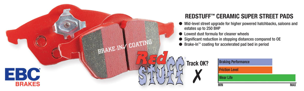 Redstuff Brake Pads for Porsche 911 V5723