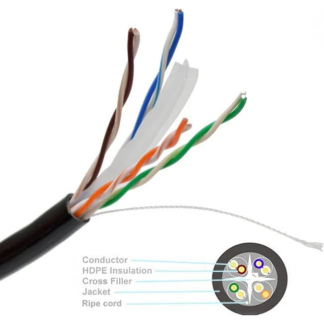 Cat6 1000ft Black Cable T763128