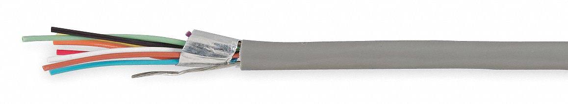 Comm Cable, Shielded, Riser, 22/8, 1000 ft. M359785