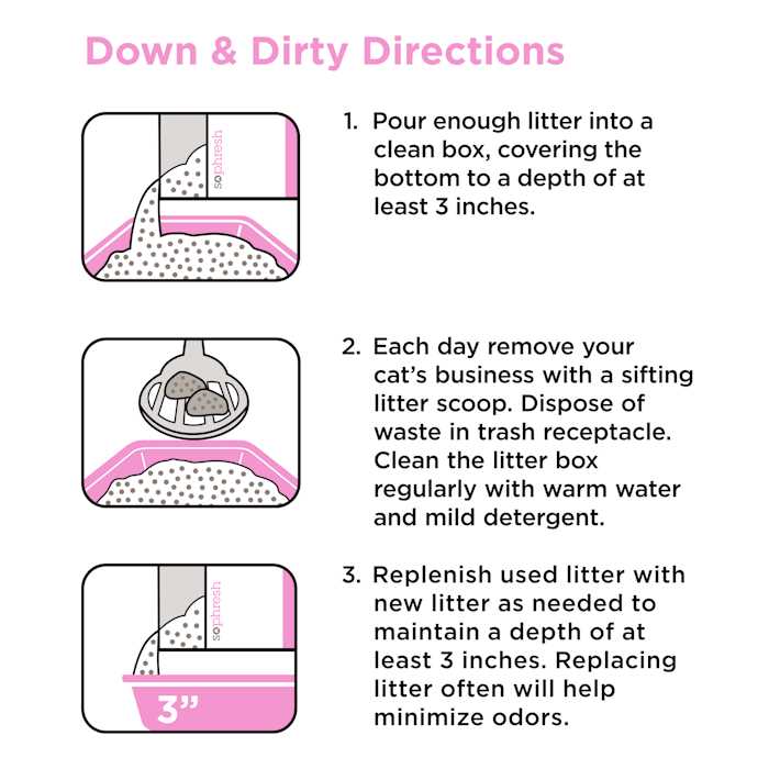 Scoopable Kitten Litter H261256