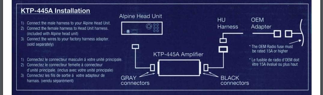 4-Channel Compact Amplifier and Backup Camera Bundle I2767