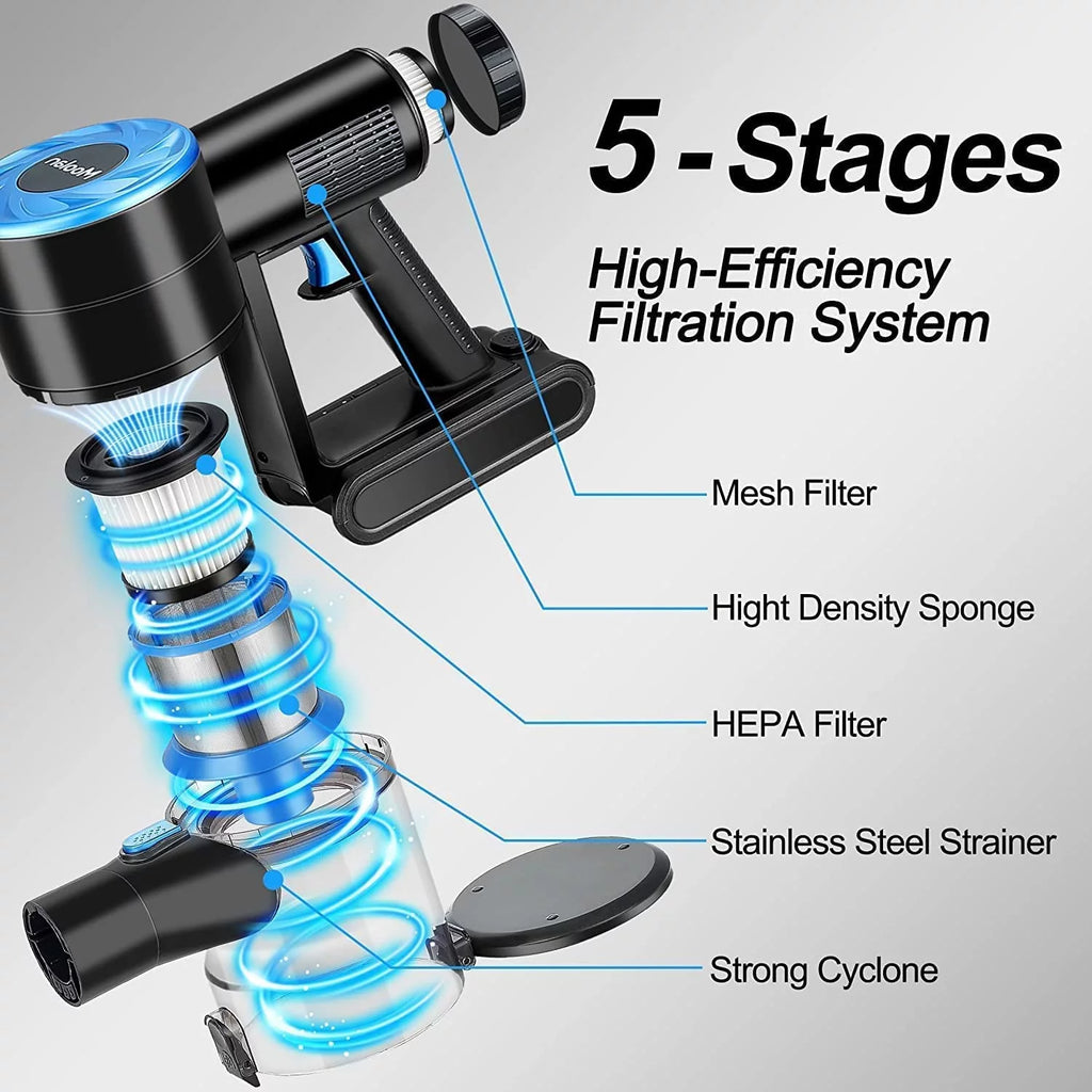 Cordless Stick Vacuum Cleaner with LED Headlights S856