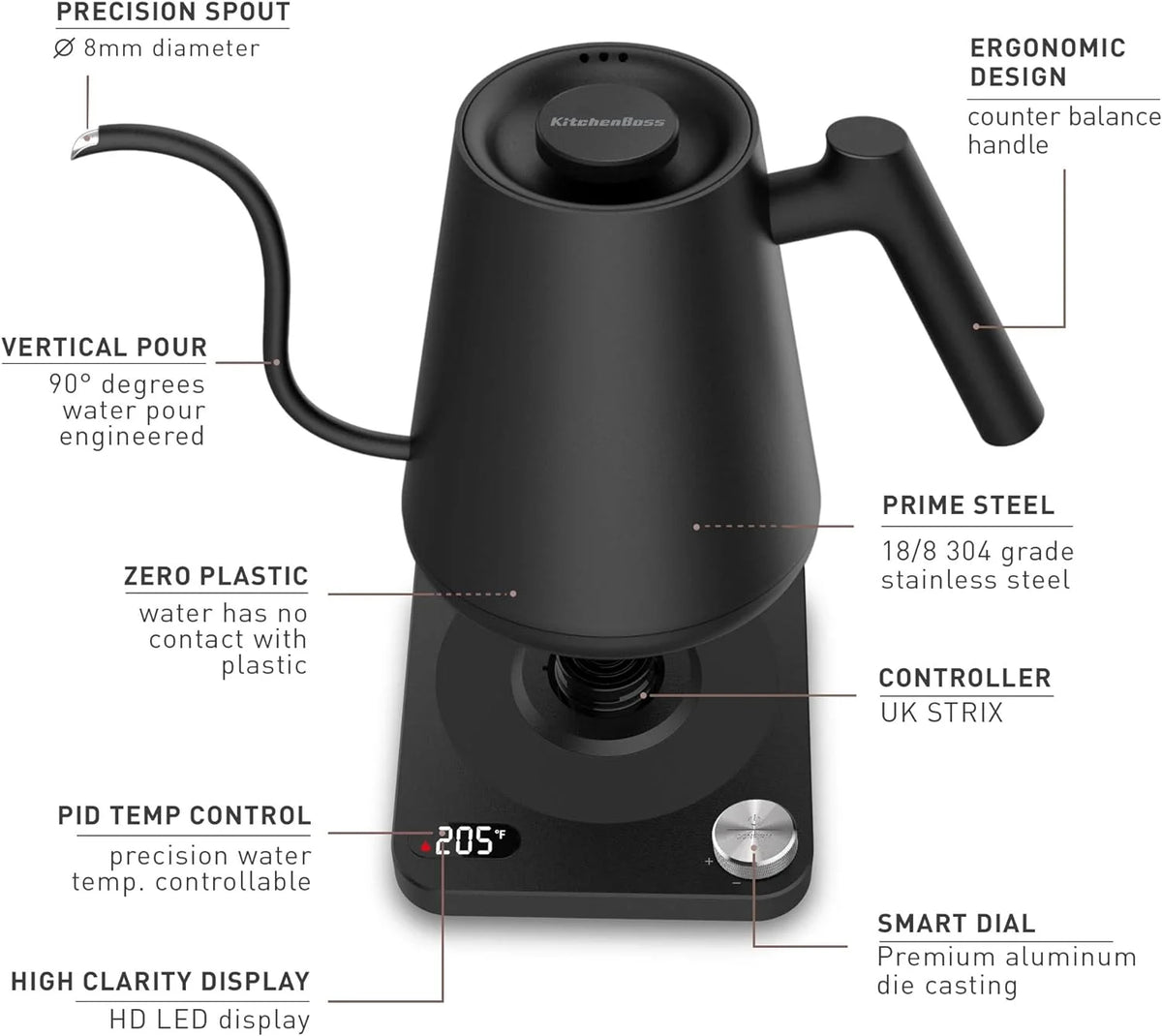 Charcoal Black Electric Gooseneck Coffee Kettle Q49692