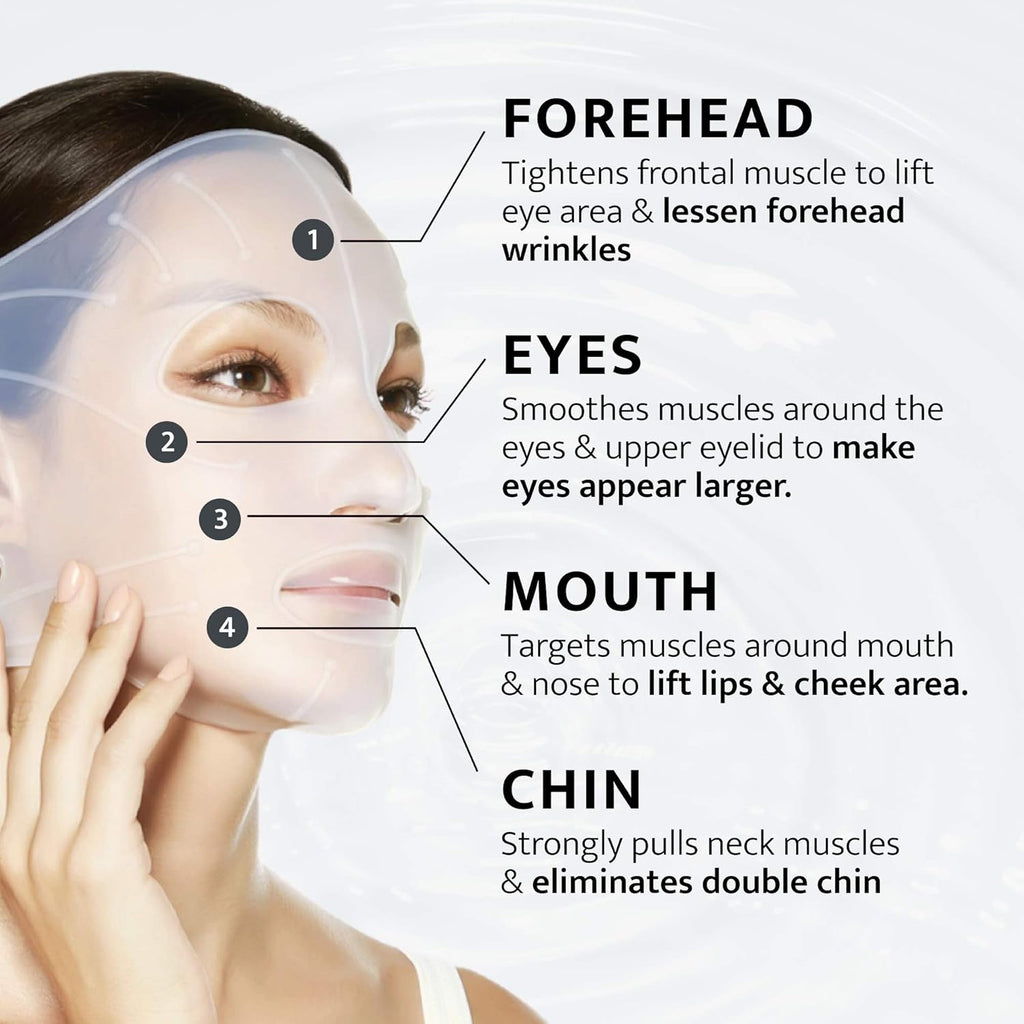 Silicone Skin Mask Pack of 2 K23148