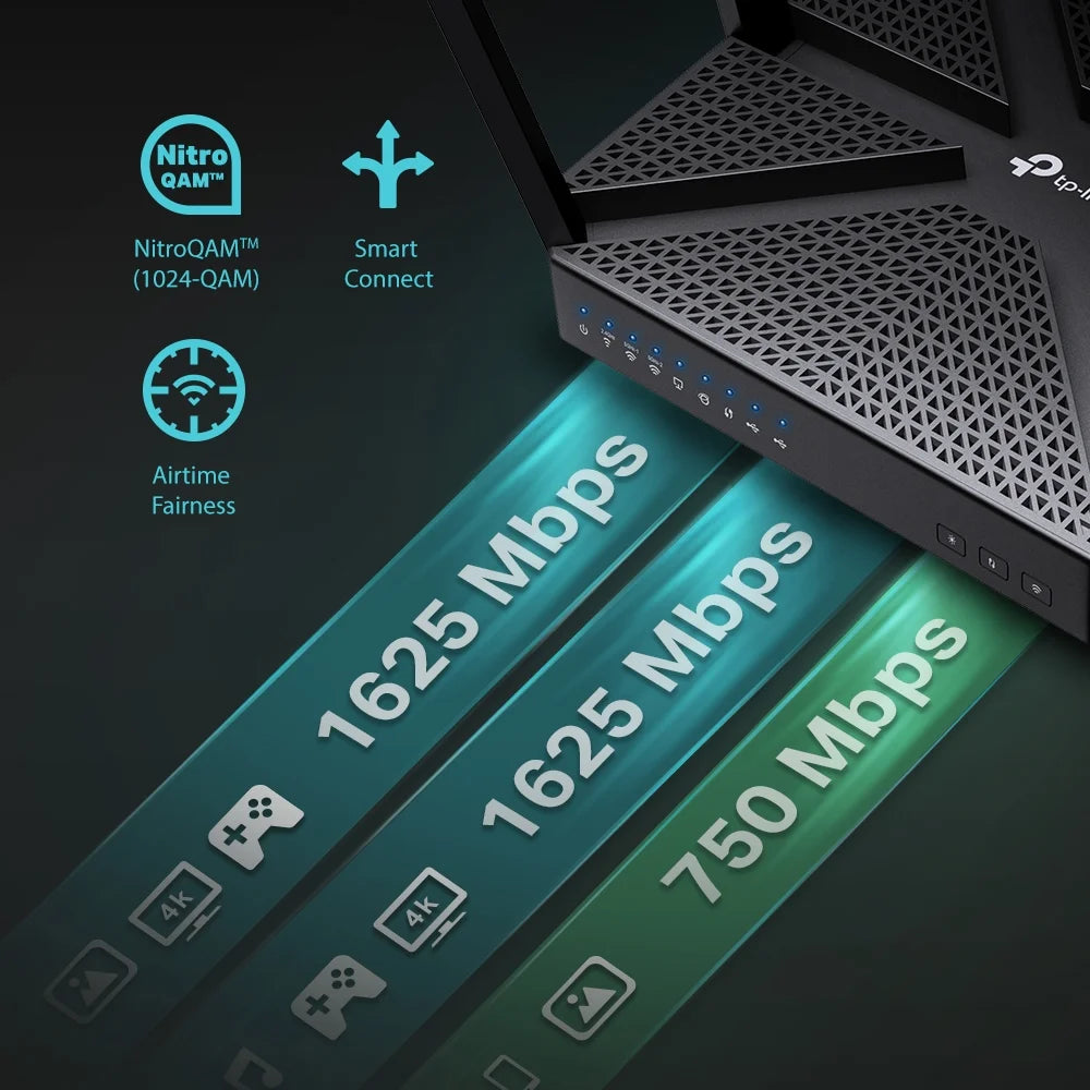 TP-Link Archer C4000 B69160