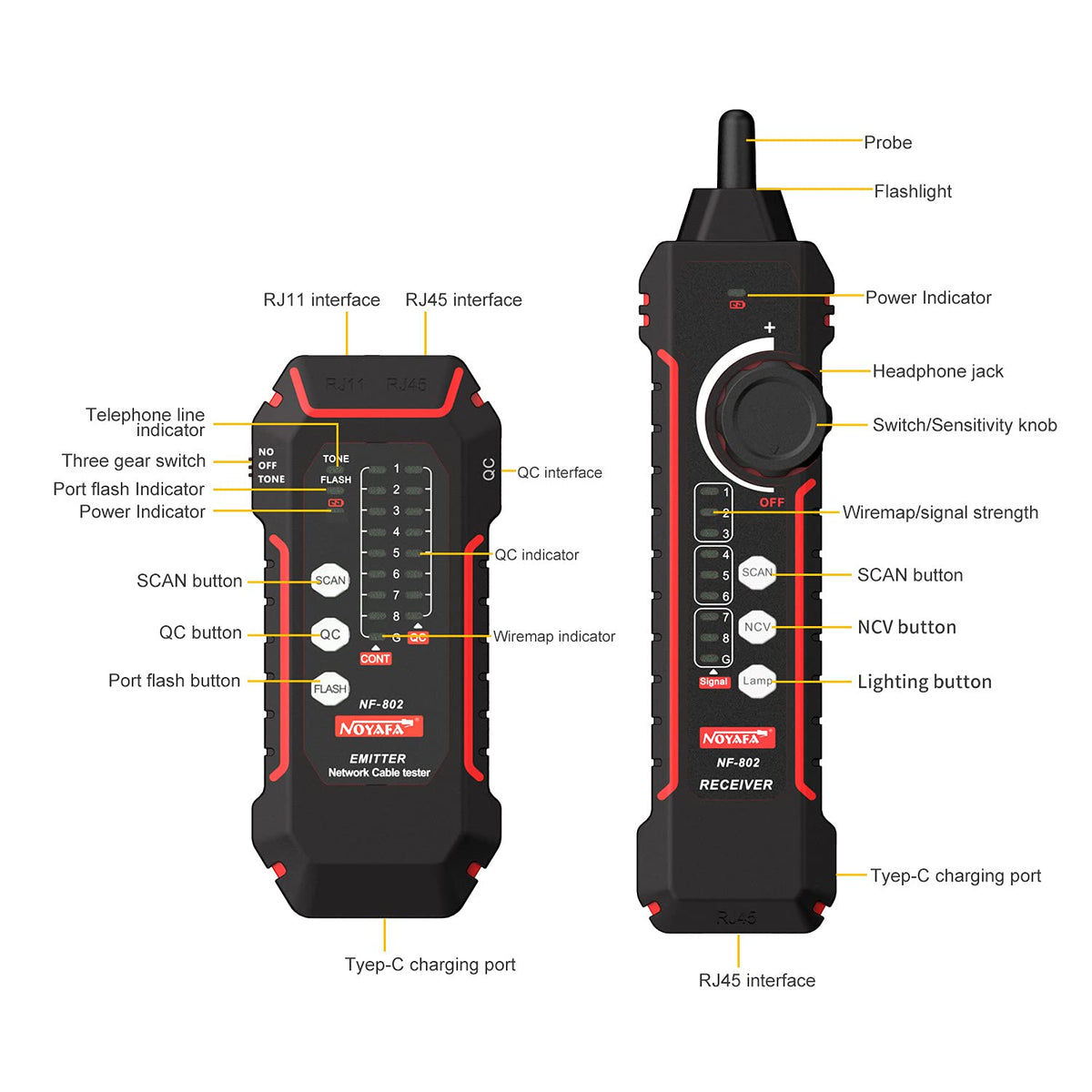 RJ11 RJ45 Ethernet LAN Network Cable Tester W314